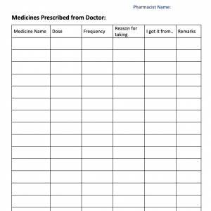 Medication Chart (English)